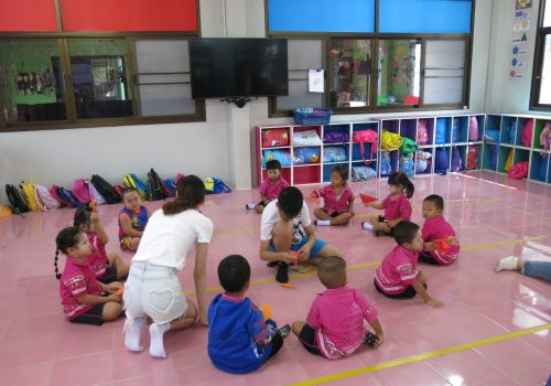 Activity class